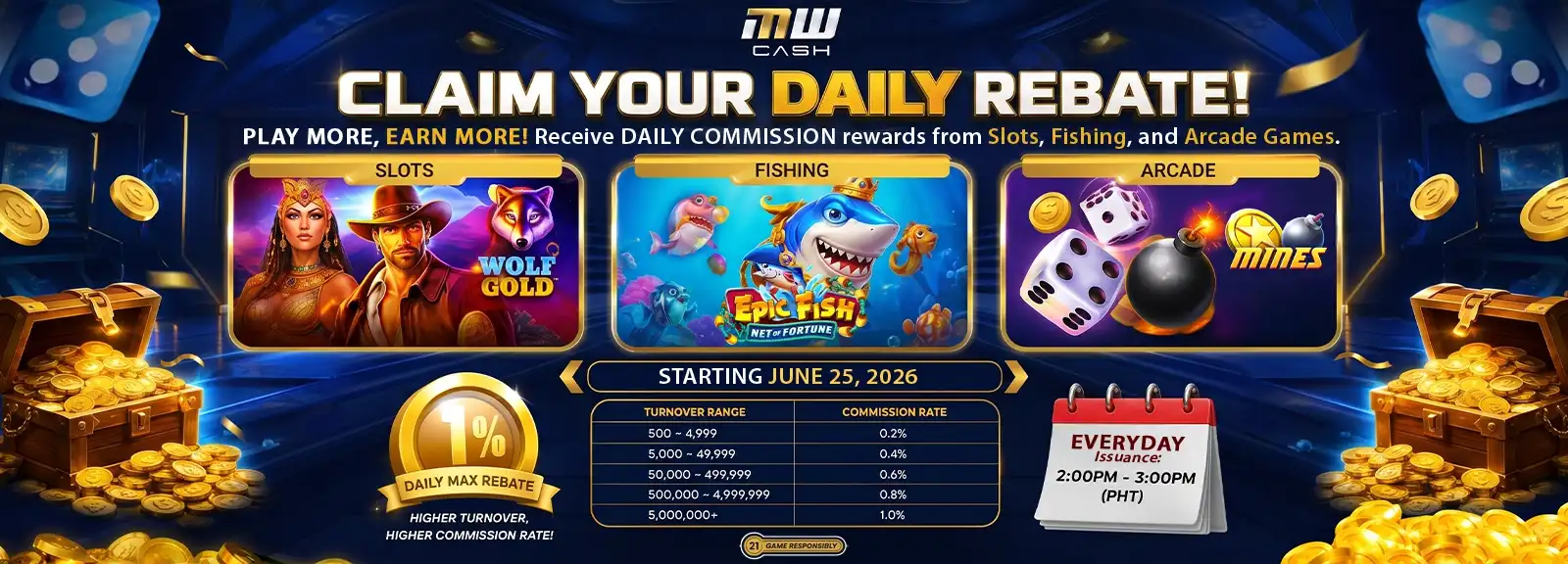 MWCASH Daily VTO Rebates Max 1%